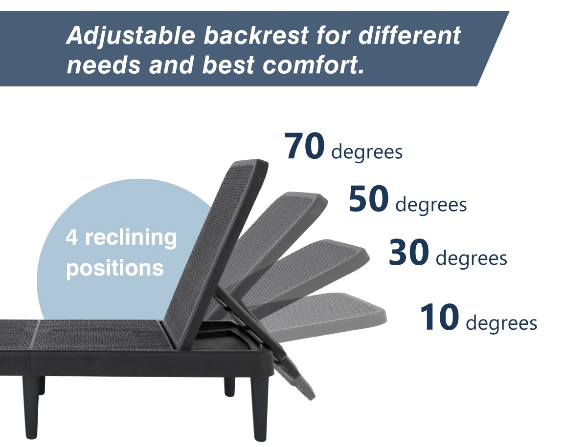 Adjustable backrest