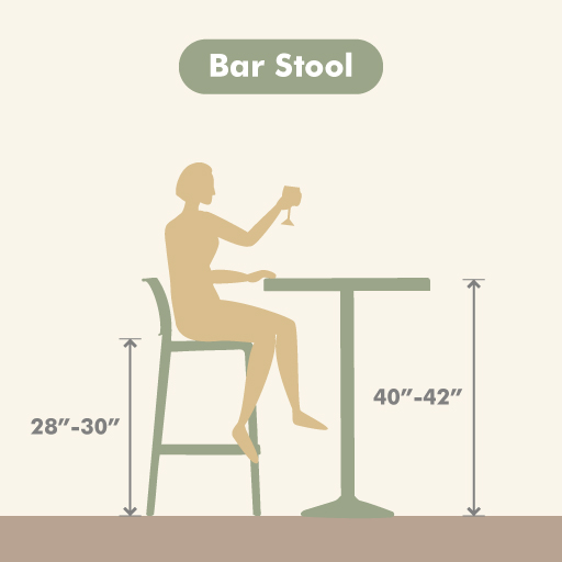 standard bar chair height