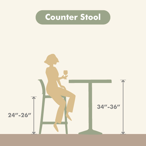 standard counter chair height