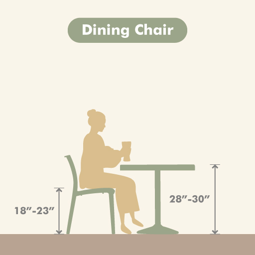 Standard Dining chair height