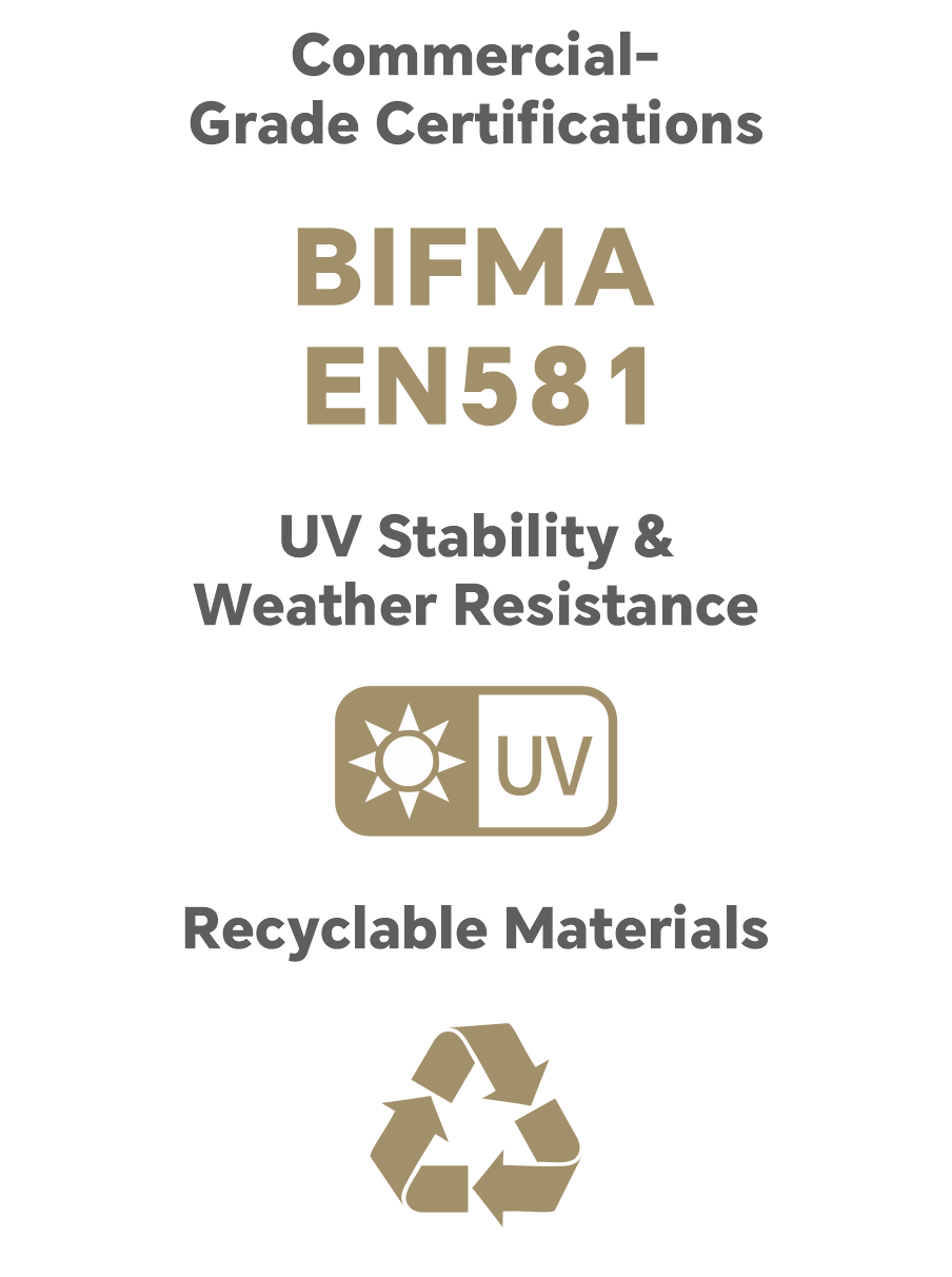 5-1 Experience Sustainable Living, Discover Outdoor Furniture  | Lagoon Furniture