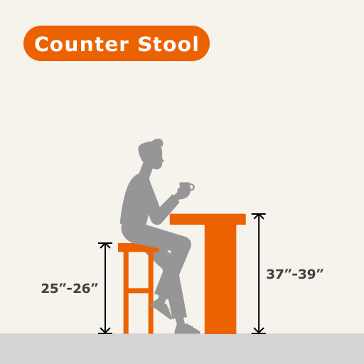 counter stool height